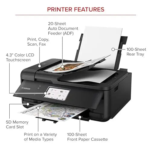 Canon PIXMA TR8620a - All - in - One Printer Home Office|Copier|Scanner|Fax|Auto Document Feeder | Photo, Document | Airprint (R), Android, Black, Works with Alexa - North State Signs & Printing