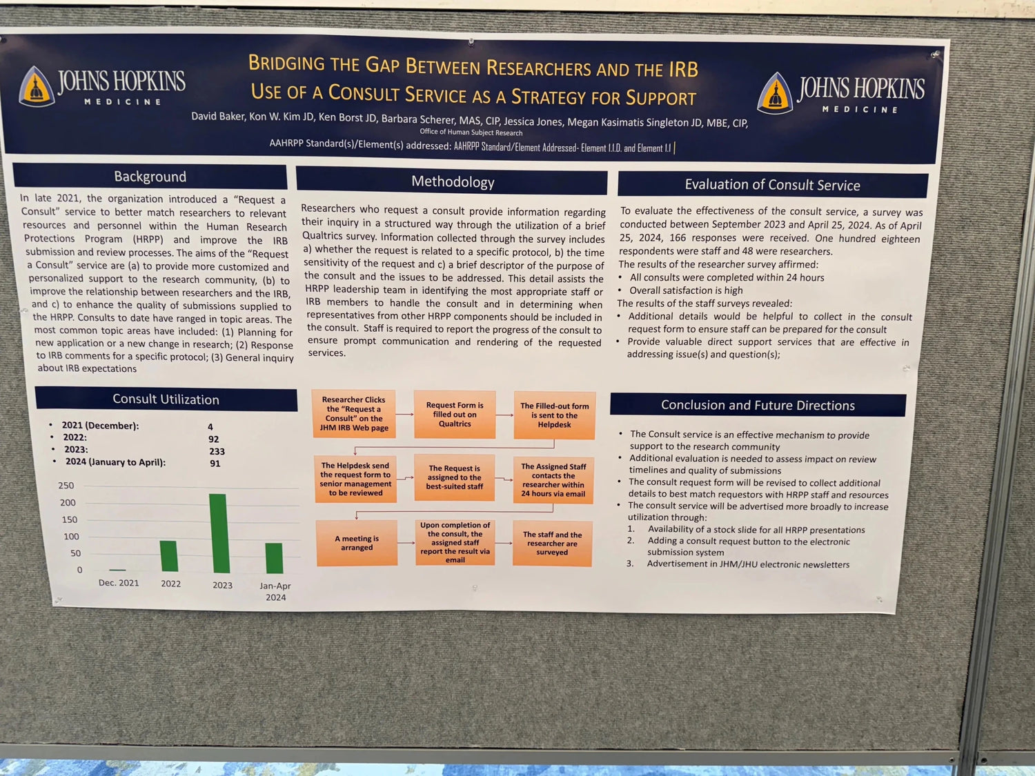 Best Pharmaceutical Posters & Clinical Research Signs | Compliance-Ready Displays - North State Signs & Printing