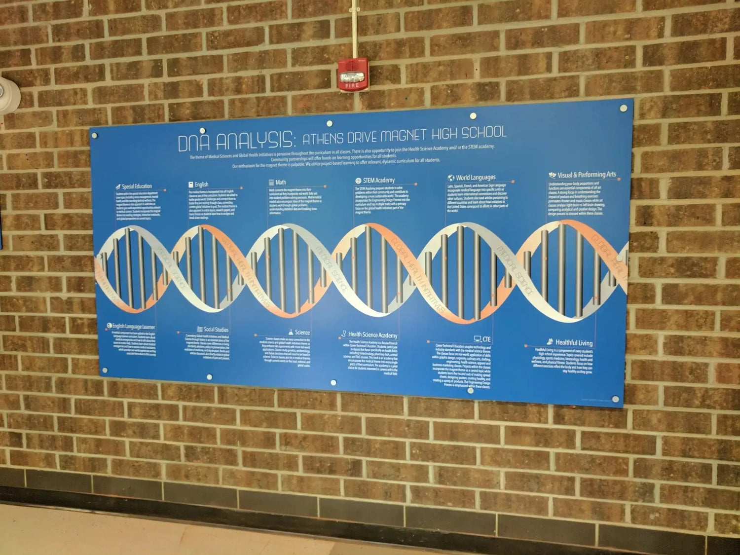 School Signs Classroom Signs and Education Signs - North State Signs & Printing