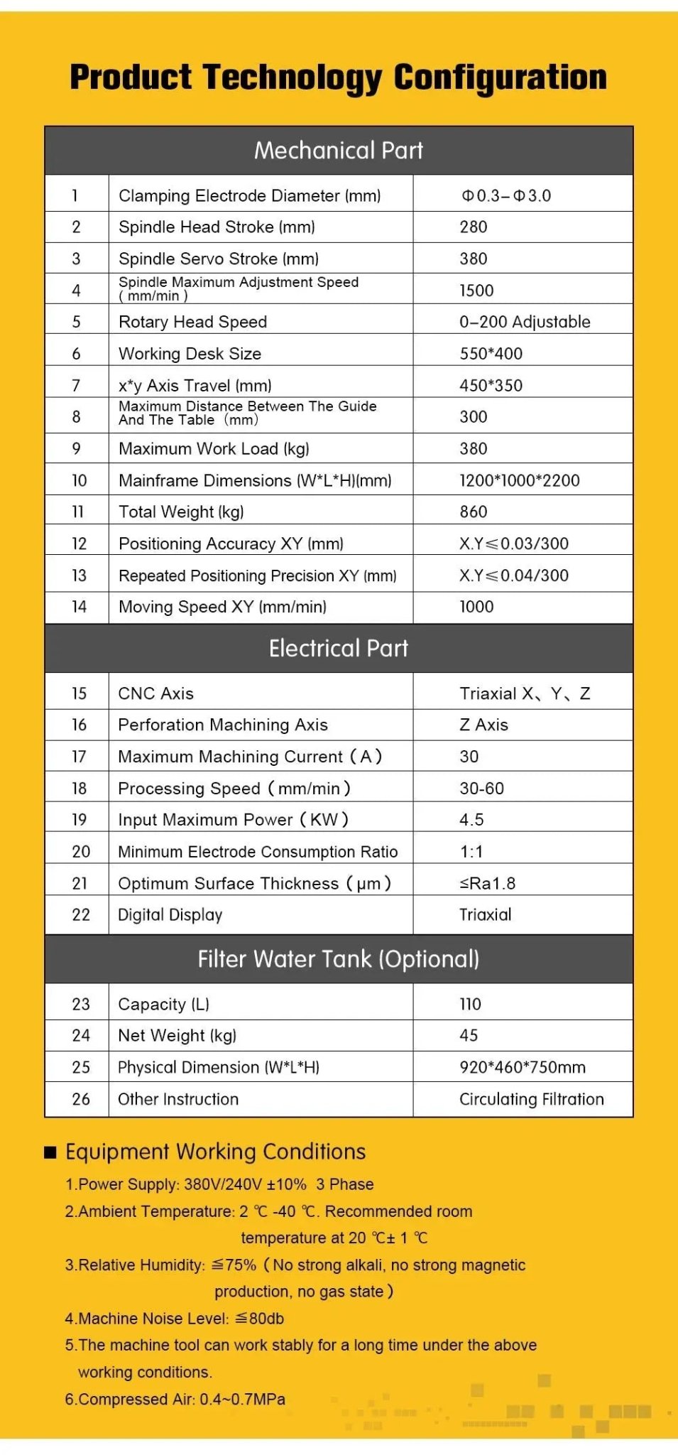 3 Axis CNC Deep Hole Drilling Machine, CNC Small Hole EDM Bench Drilling Machine, Three Axis CDK - 806A 0.3mm - 3mm - North State Signs & Printing