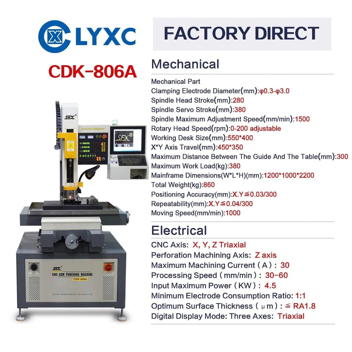 3 Axis CNC Deep Hole Drilling Machine, CNC Small Hole EDM Bench Drilling Machine, Three Axis CDK - 806A 0.3mm - 3mm - North State Signs & Printing