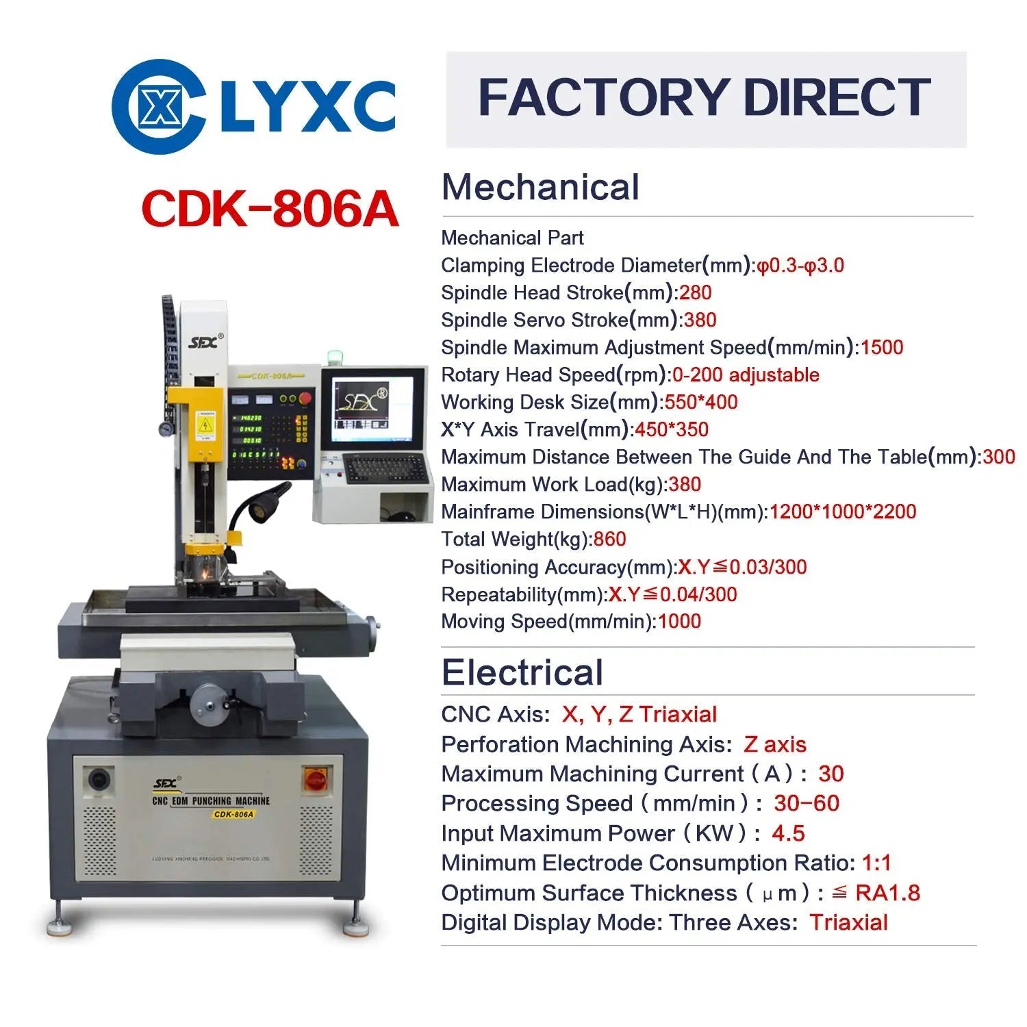 3 Axis CNC Deep Hole Drilling Machine, CNC Small Hole EDM Bench Drilling Machine, Three Axis CDK - 806A 0.3mm - 3mm - North State Signs & Printing