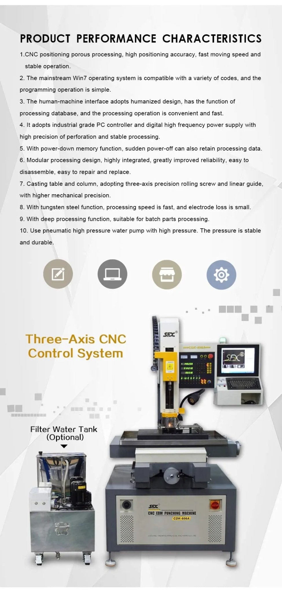 3 Axis CNC Deep Hole Drilling Machine, CNC Small Hole EDM Bench Drilling Machine, Three Axis CDK - 806A 0.3mm - 3mm - North State Signs & Printing