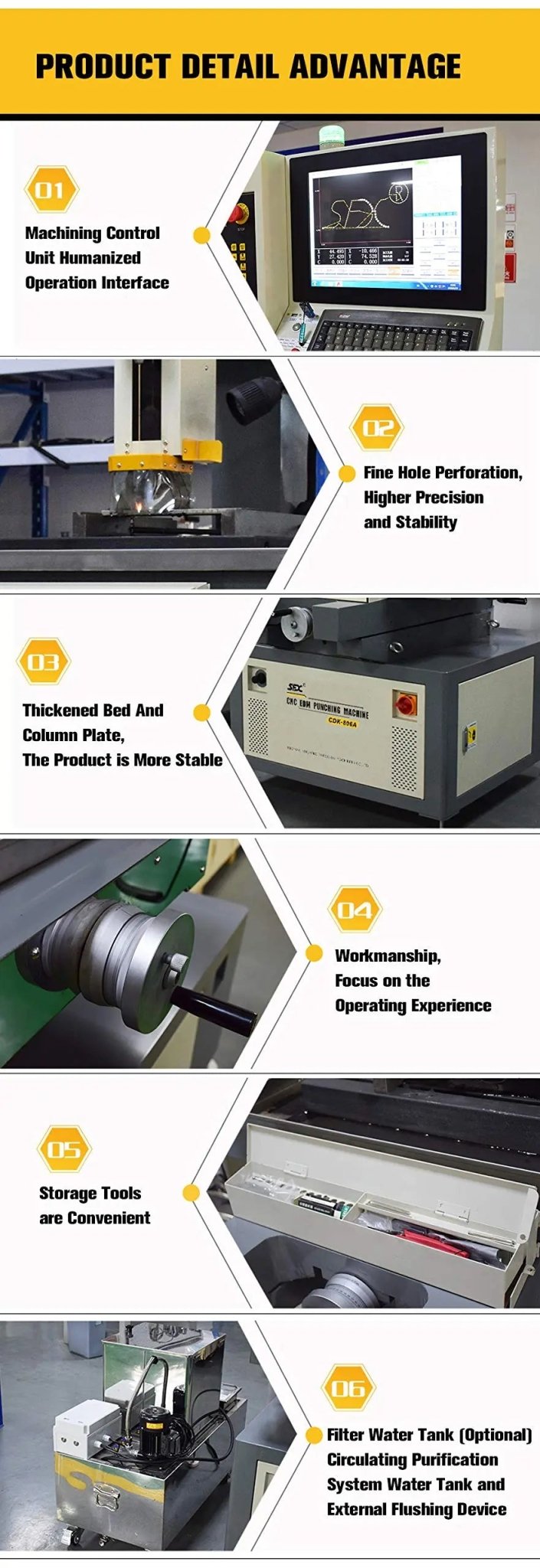 3 Axis CNC Deep Hole Drilling Machine, CNC Small Hole EDM Bench Drilling Machine, Three Axis CDK - 806A 0.3mm - 3mm - North State Signs & Printing