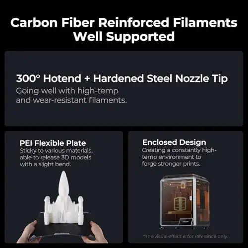 3D Printer, 2024 New Version 600mm/s High - Speed Auto Leveling Clog - Free Robust Direct Extruder K1 Upgrade 3D Printer with AI Camera 300°C Printing Support Carbon Fiber Filaments - North State Signs & Printing