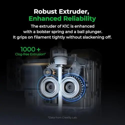 3D Printer, 2024 New Version 600mm/s High - Speed Auto Leveling Clog - Free Robust Direct Extruder K1 Upgrade 3D Printer with AI Camera 300°C Printing Support Carbon Fiber Filaments - North State Signs & Printing