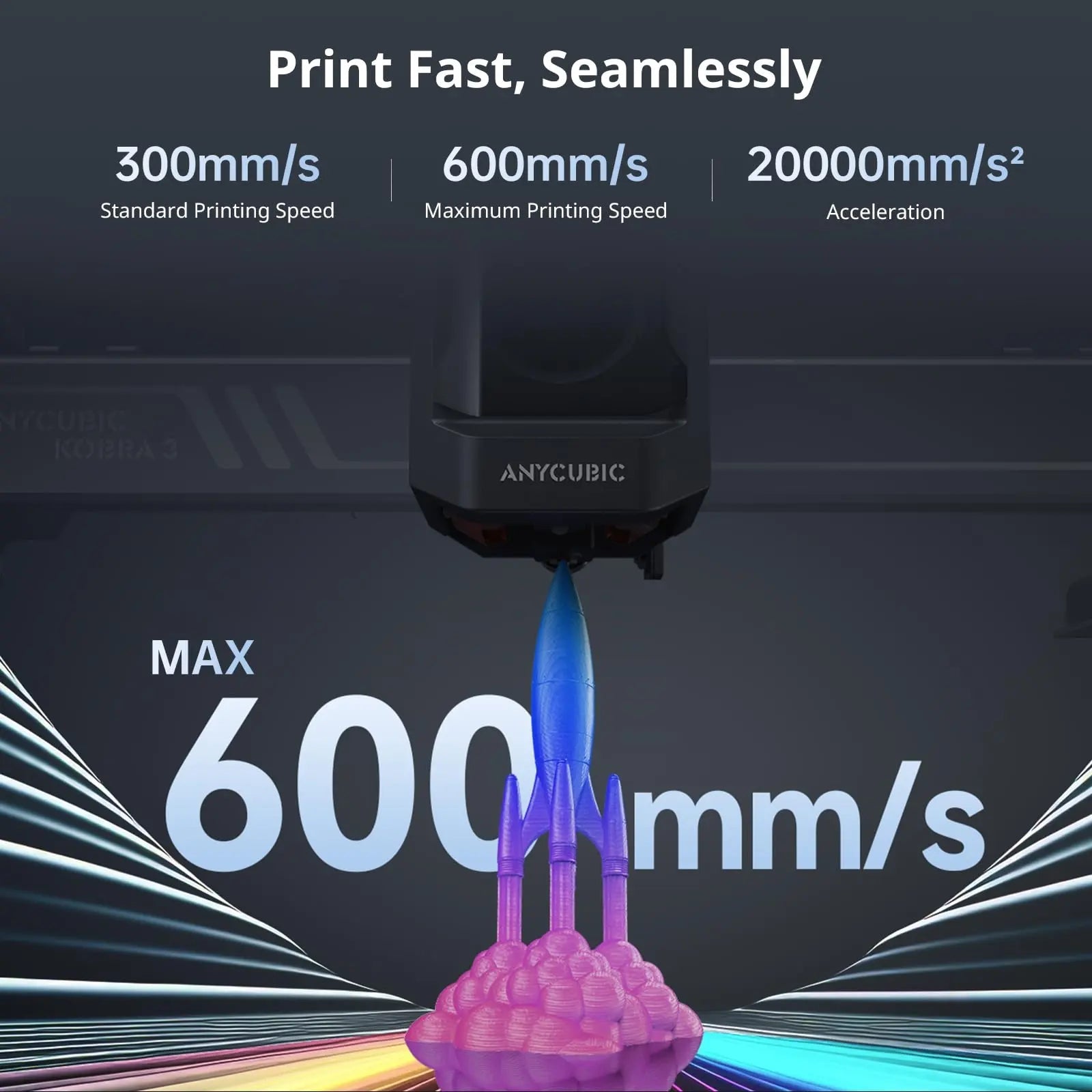 3D Printer, Multi - Color 3D Printer 4 Colors, Max 600mm/s Print Speed with ACE Pro Sealed Storage Keep Filament Dry, Print Smooth Ideal for All Skill Levels 9.8"x9.8"x10.2" - North State Signs & Printing