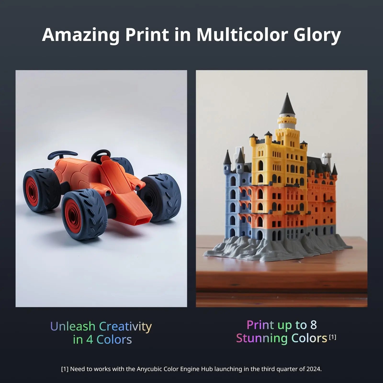 3D Printer, Multi - Color 3D Printer 4 Colors, Max 600mm/s Print Speed with ACE Pro Sealed Storage Keep Filament Dry, Print Smooth Ideal for All Skill Levels 9.8"x9.8"x10.2" - North State Signs & Printing