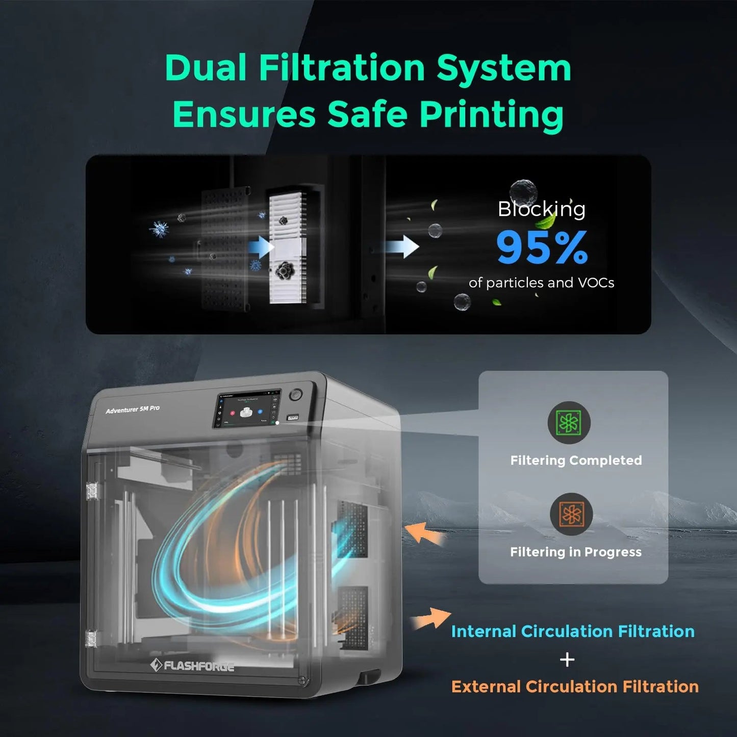 3D Printer with 1 Click Auto Printing System, FLASHFORGE Adventurer 5M Pro - North State Signs & Printing