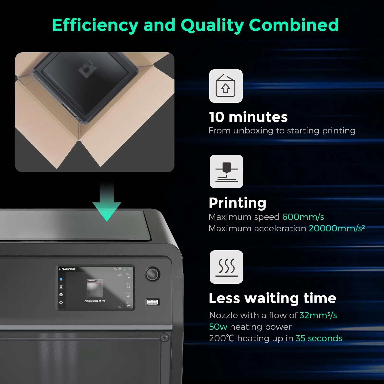 3D Printer with 1 Click Auto Printing System, FLASHFORGE Adventurer 5M Pro - North State Signs & Printing