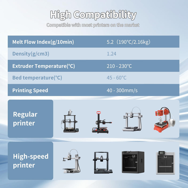 3D Printing Filament High-Speed PLA Filament 1.75mm 300mm/s 1kg Cardboard Spool Dimensional Accuracy + /- 0.03 mm Fit