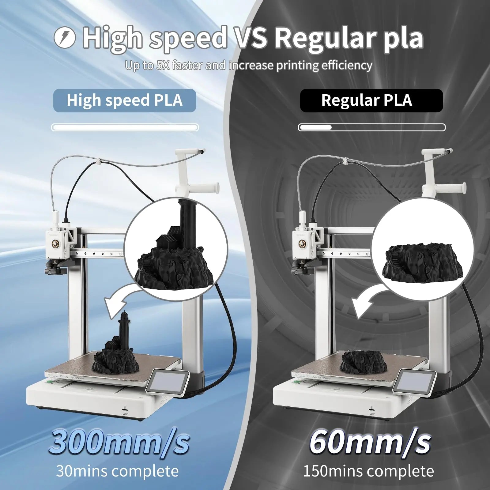 3D Printing Filament High - Speed PLA Filament 1.75mm 300mm/s 1kg Cardboard Spool Dimensional Accuracy +/ - 0.03 mm Fit Most 3D FDM Printer - Black - North State Signs & Printing