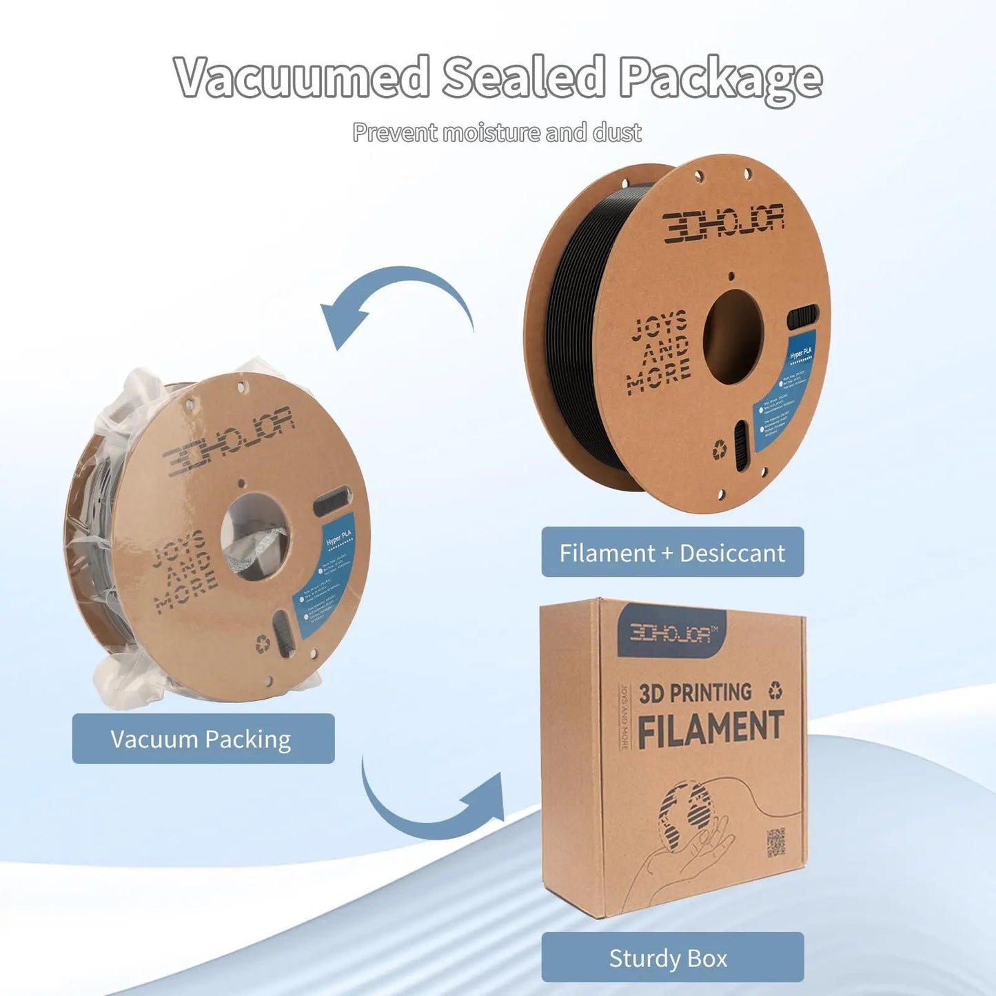 3D Printing Filament High - Speed PLA Filament 1.75mm 300mm/s 1kg Cardboard Spool Dimensional Accuracy +/ - 0.03 mm Fit Most 3D FDM Printer - Black - North State Signs & Printing