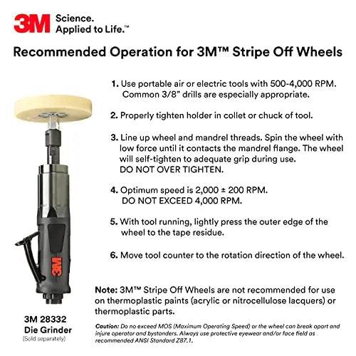 3M Stripe Off Wheel – Adhesive Remover – Eraser Wheel – Removes Decals, Stripes, Vinyl, Tapes and Graphics – 4” diameter x 5/8” thick – 07499 – Pack of 1 - North State Signs & Printing