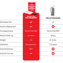 Prepared Hero Emergency Fire Blanket - 1 Pack - Fire Suppression Blanket for Kitchen, 40” x 40” Fire Blanket for Home, Fiberglass Fire Blanket