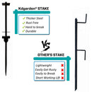 Vinyl PVC 6-Feet Black Real Estate Sign Post with Flat Cap, Realtor Yard Sign Post for Open House and Home for Sale, 47" Arm Holds Up to 36" Sign(No Sign), 2-PACK, Kdgarden