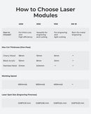 xTool S1 40W Laser Cutter and Laser Engraver for Tumblers, 23.93" x 15.16" Bed Size, 600mm/s Speed, Laser Engraving Machine, Laser Engraver for Wood and Metal, Acrylic, Big Project - Rotary Bundle