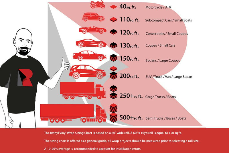 3M 2080 Series M22 Matte Deep Black - 5ft x 1ft - 5sq ft - Dual Cast Lustrous Vinyl Car Wrapping Film - Bubble Free Vehicle Sheet Roll