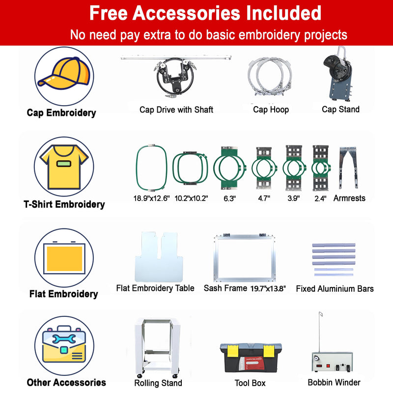 Smartstitch S-1501 Commercial Embroidery Machine with 15