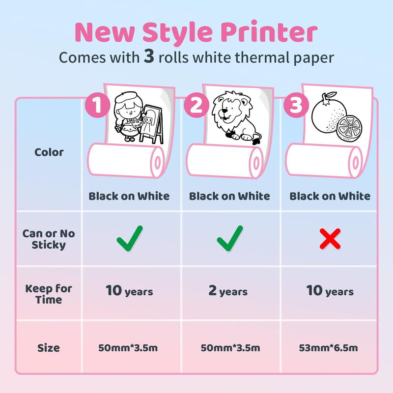 Ponek Print Pods Mini Printer - Sticker Printer Machine, T02 Mini Pocket Printers Portable Thermal Printer Inkless Sticker, Mini Printer with 3 Rolls Thermal Paper for Study Note,Journal, Memo