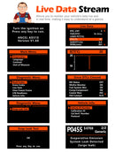 Diagnostic Scan Tool, Engine Code Reader, Ancel AD310 Classic Enhanced Universal OBD II Scanner Car Engine Fault Code Reader CAN Diagnostic Scan Tool, Read and Clear Error Codes for 1996 or Newer OBD2 Protocol Vehicle (Black)