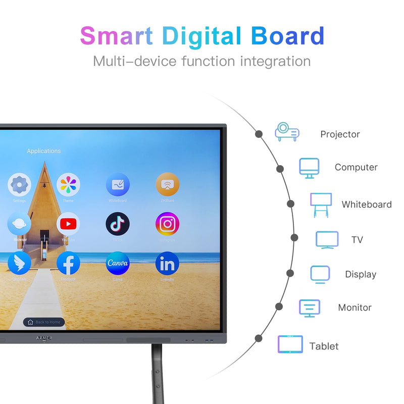 Armerboard 55'' Dual System Robust Smart Board 4K UHD Touchscreen Digital Electronic Whiteboard Interactive Whiteboard for Classroom and Office（Wall Mount Included）