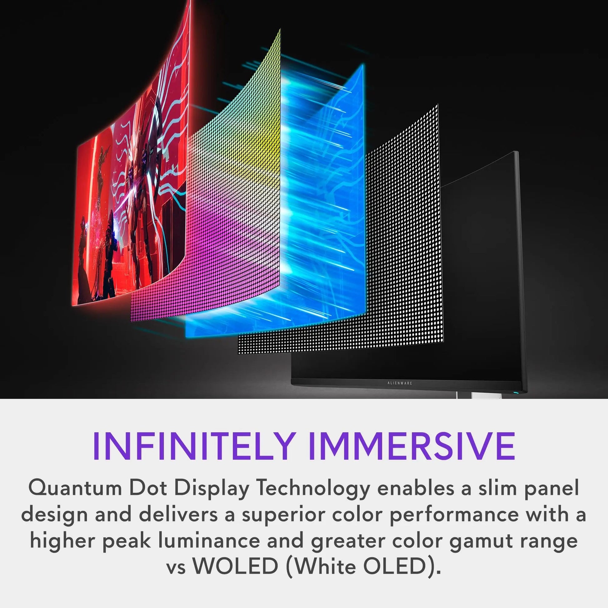 Alienware AW3423DW Curved Gaming Monitor 34.18 inch Quantom Dot - OLED 1800R Display, 3440x1440 Pixels at 175Hz, True 0.1ms Gray - to - Gray, 1M:1 Contrast Ratio, 1.07 Billions Colors - Lunar Light - North State Signs & Printing