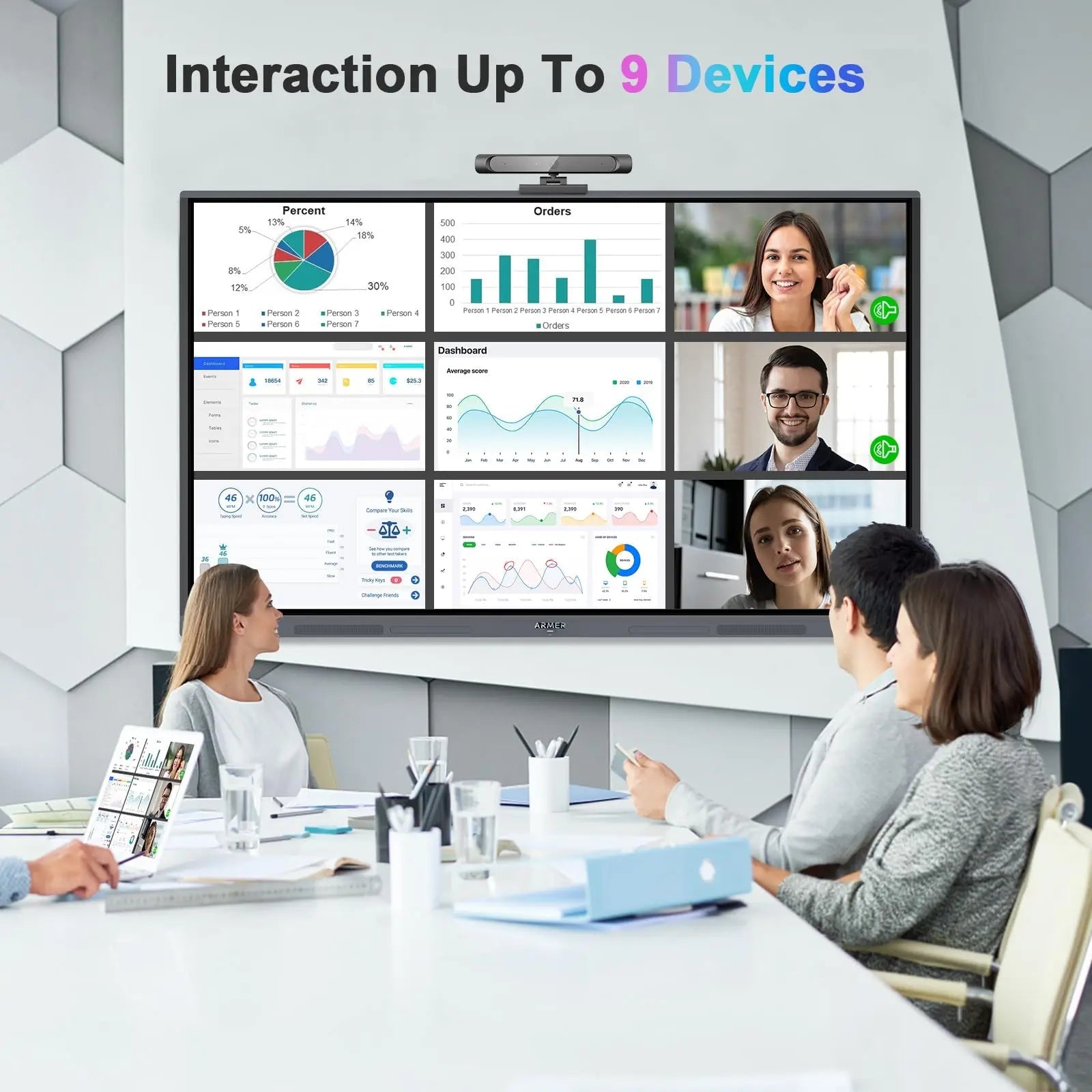 Armerboard 55'' Dual System Robust Smart Board 4K UHD Touchscreen Digital Electronic Whiteboard - North State Signs & Printing