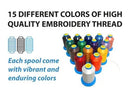 Butterfly B - 1501B/T Standard Commercial Embroidery Machine - North State Signs & Printing