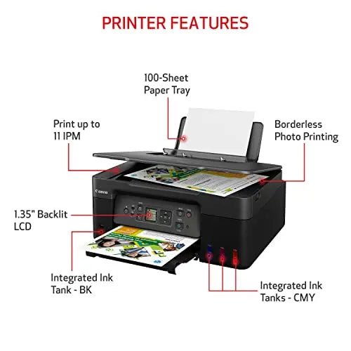Canon MegaTank G3270 All - in - One Wireless Inkjet Printer for Home Use - North State Signs & Printing