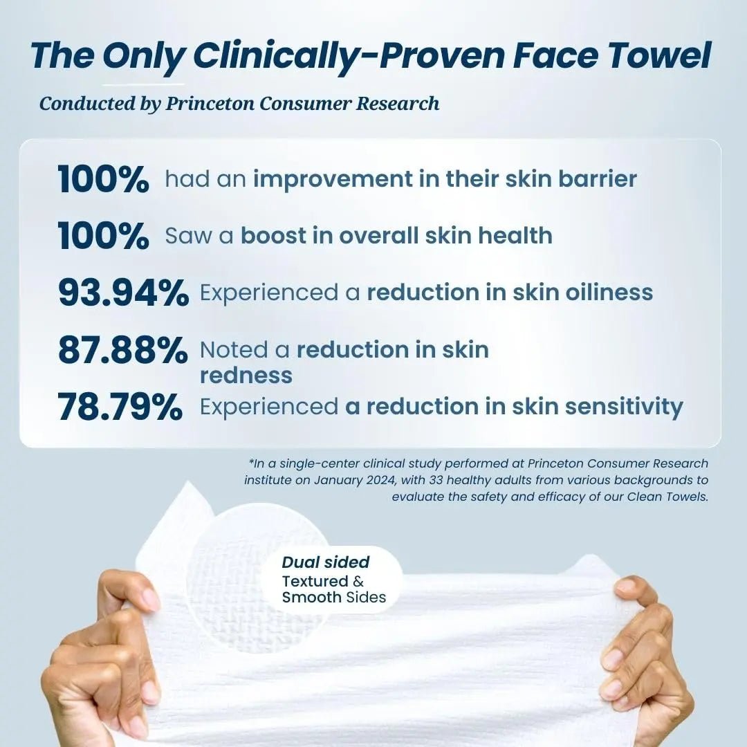 Clean Skin Club Clean Towels XL™, 100% USDA Biobased Face Towel, Disposable Face Towelette, Makeup Remover Dry Wipes, Ultra Soft, 50 Ct, 1 Pack - North State Signs & Printing