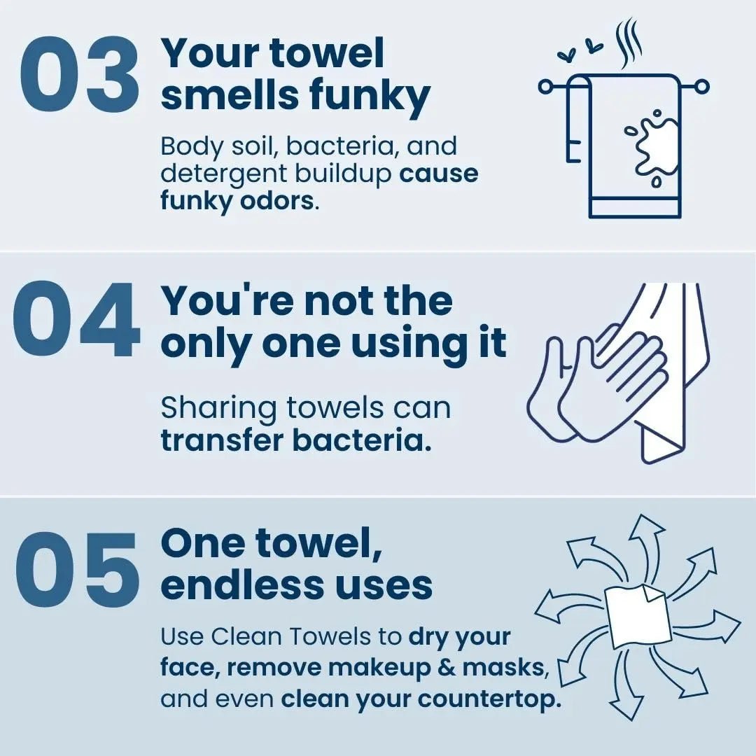 Clean Skin Club Clean Towels XL™, 100% USDA Biobased Face Towel, Disposable Face Towelette, Makeup Remover Dry Wipes, Ultra Soft, 50 Ct, 1 Pack - North State Signs & Printing