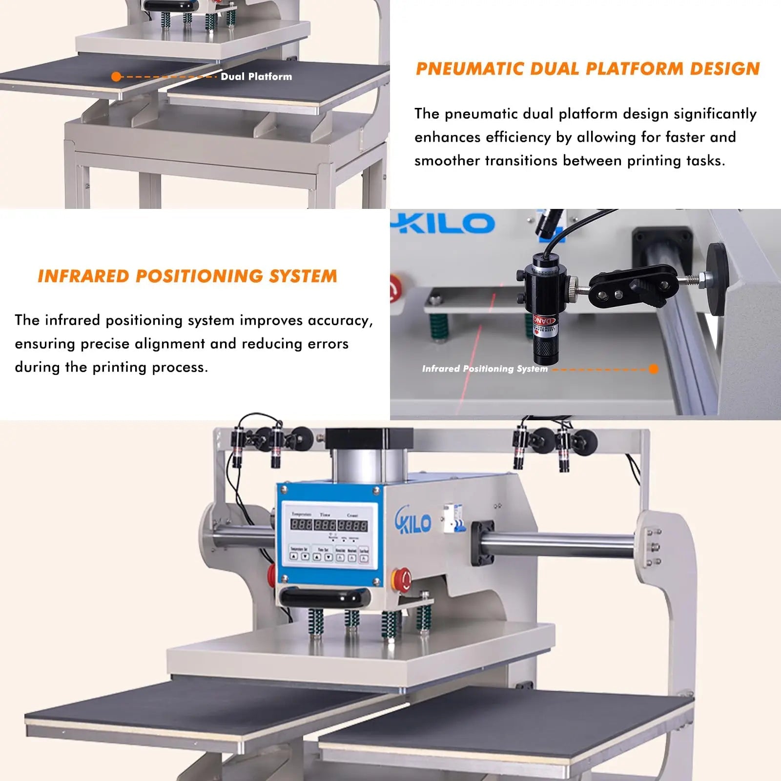 Commercial Heat Press Machine,16x24 Pneumatic Sliding Dual Platen Large Heat Press with Infrared Positioning, Sublimation Transfer Machine, DTF Heat Press Machine for T Shirts - North State Signs & Printing