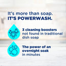 Dawn Platinum Dish Spray Powerwash Dish Spray, Dish Soap Liquid, Fresh Scent Bundle - North State Signs & Printing