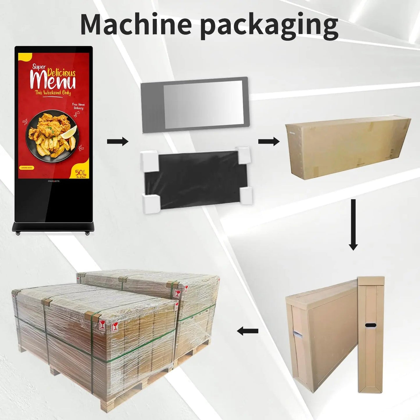 Digital Signage Display PWR4GTR 65 Inch and 55 Inch Touchscreen Kiosk Android 11.0 Commercial LCD Totem - North State Signs & Printing