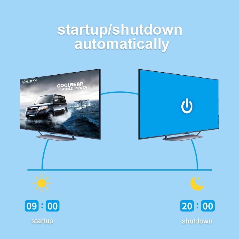 Lunzn Smart Digital Signage Player with non-subscription CMS Software 7x24 Stable Auto Play Make TV Set Become LCD