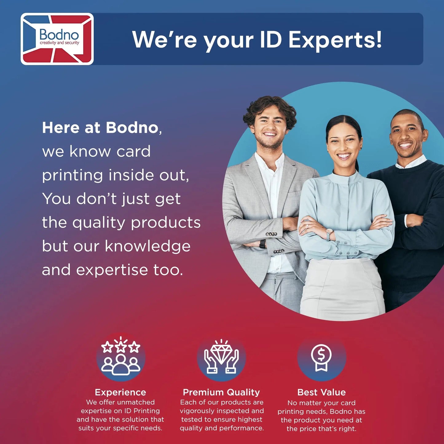 Dual Sided ID Card Printer Bodno Magicard D & Complete Supplies Package ID Software - Bronze Edition - North State Signs & Printing