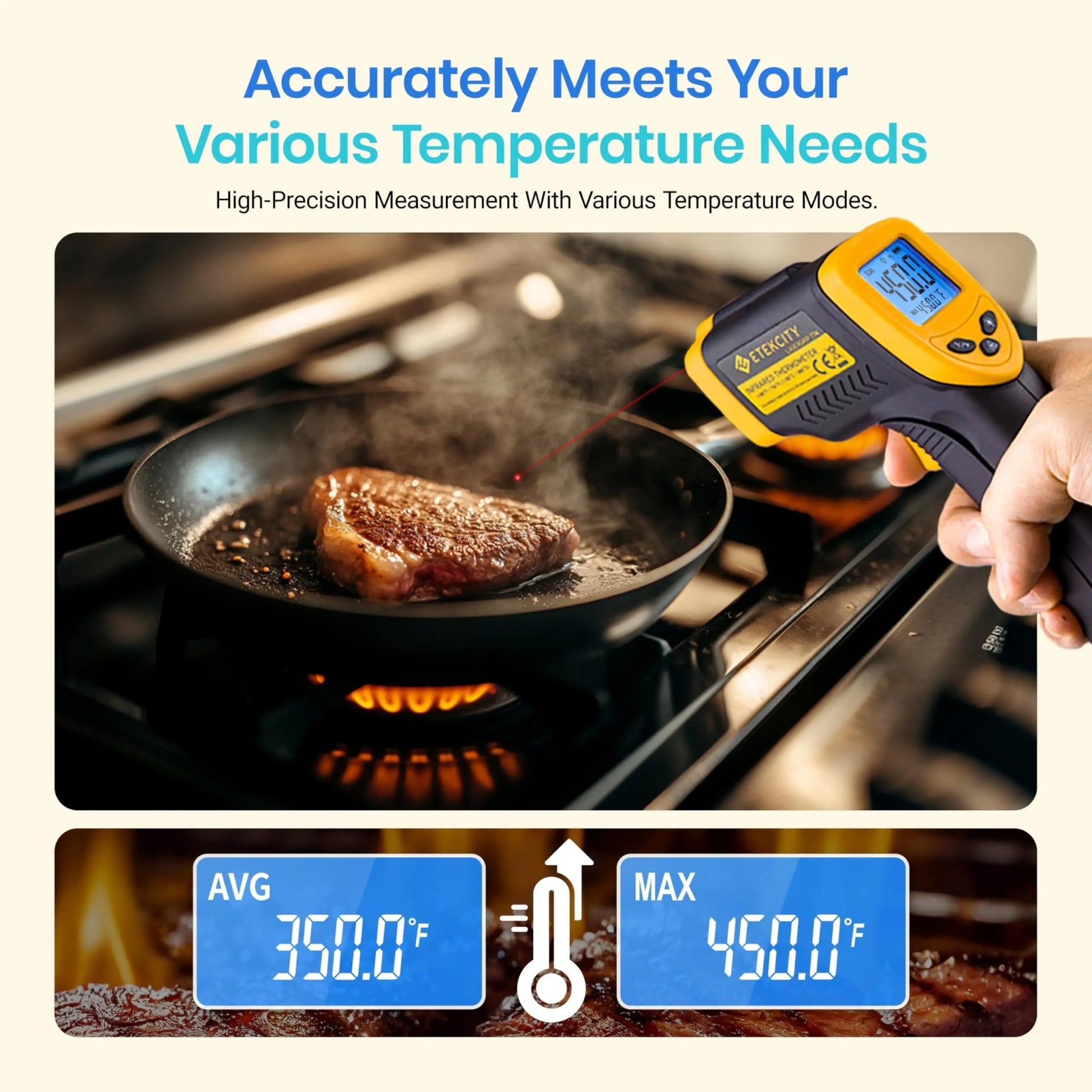 Etekcity Infrared Thermometer Laser Temperature Gun 774, Meat Food Candy Oven Thermometer for Griddle Accessories, Heat Gun for Cooking Refrigerator Tools, Yellow, - 58°F to 842°F - North State Signs & Printing