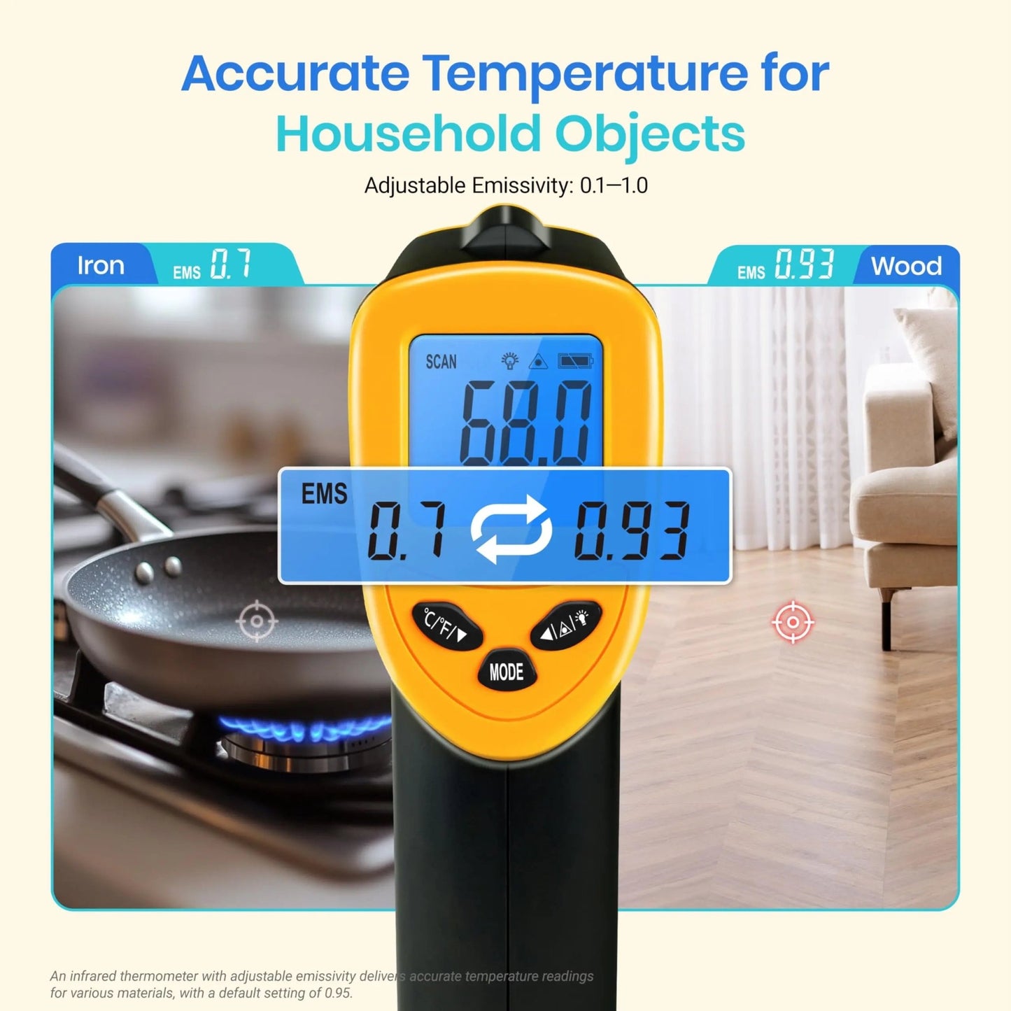 Etekcity Infrared Thermometer Laser Temperature Gun 774, Meat Food Candy Oven Thermometer for Griddle Accessories, Heat Gun for Cooking Refrigerator Tools, Yellow, - 58°F to 842°F - North State Signs & Printing