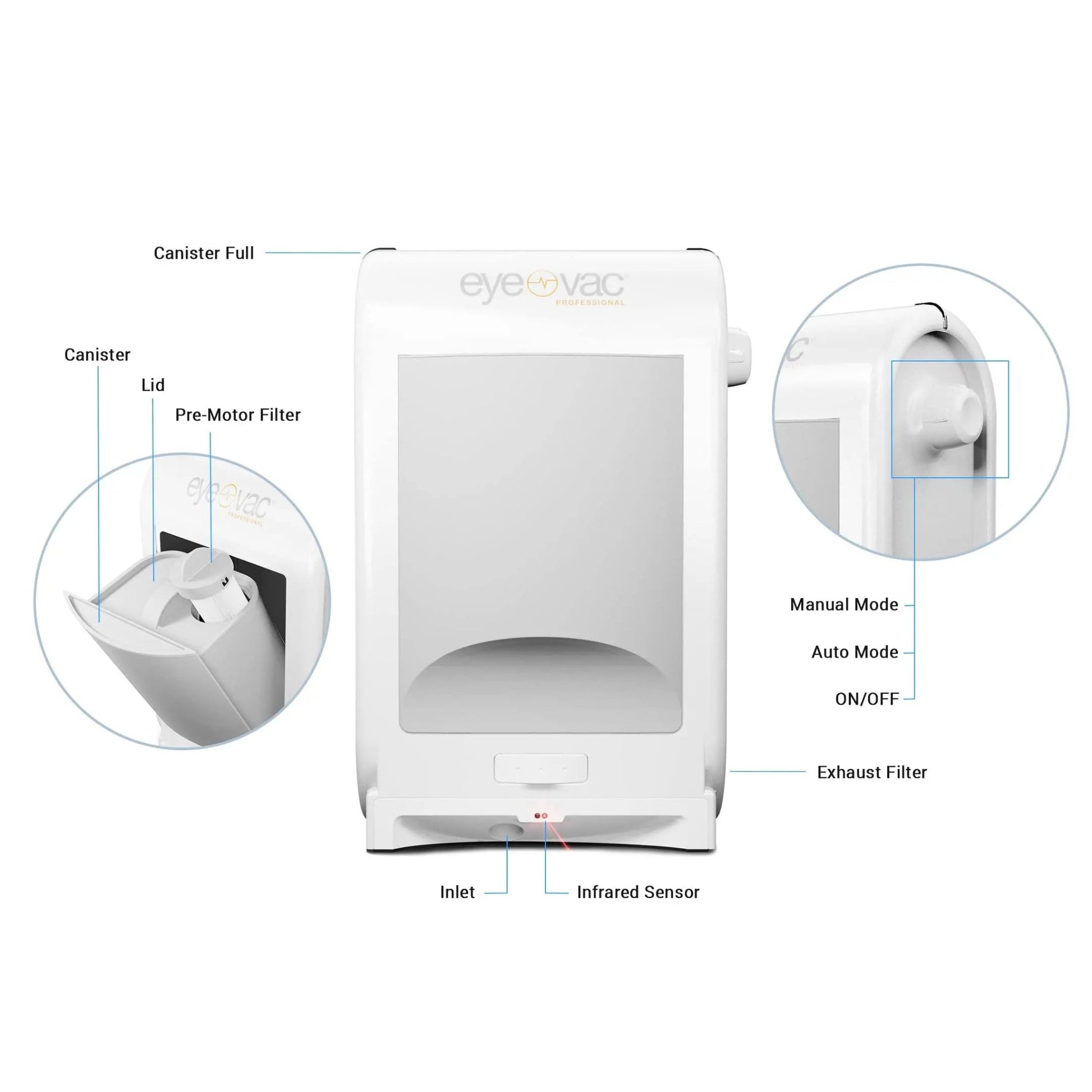 EyeVac Pro Touchless Vacuum, Automatic Dustpan - Ultra Fast & Powerful - Great for Sweeping Salon Pet Hair Food Dirt Kitchen, Corded Canister Vacuum, Bagless, Automatic Sensors, 1400 Watt (White) - North State Signs & Printing