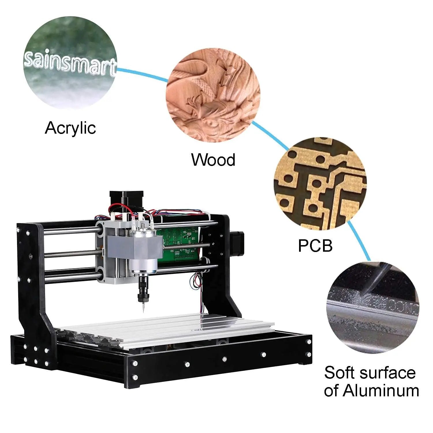 Genmitsu CNC 3018 - PRO Router Kit GRBL Control 3 Axis - North State Signs & Printing