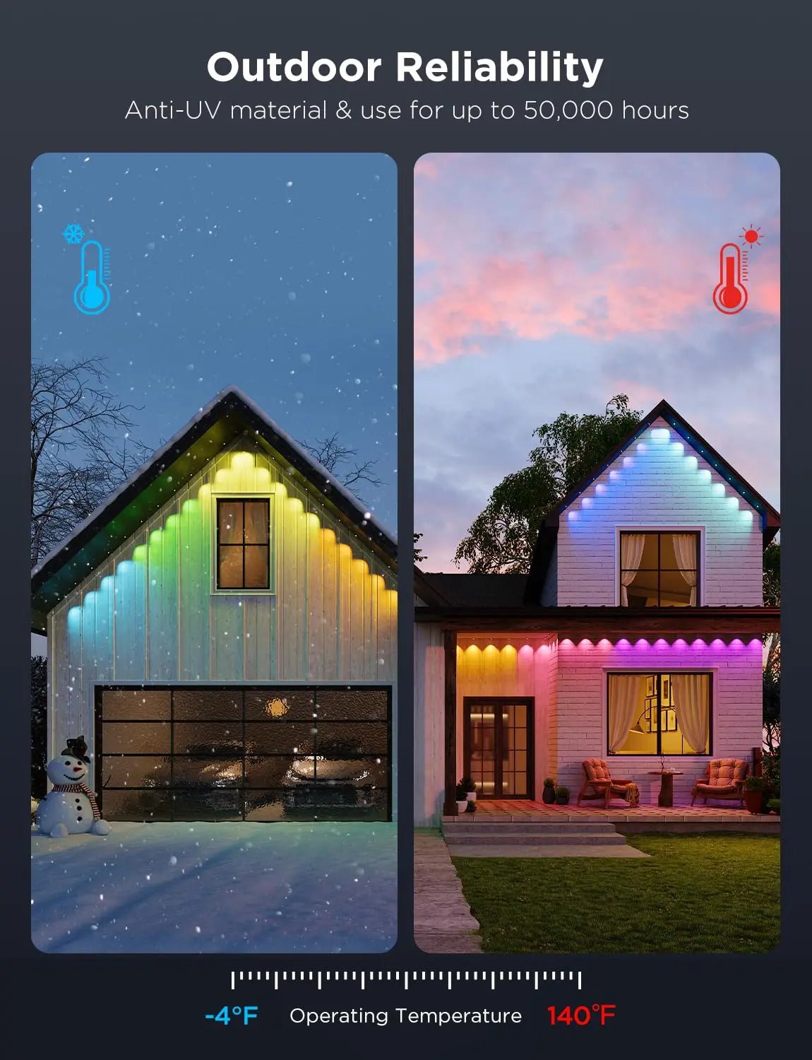 Govee Permanent Outdoor Lights Pro, 200ft with 120 RGBIC LED Lights for Daily and Accent Lighting, 75 Scene Modes for Outdoor Decor, IP67 Waterproof, Works with Alexa, Google Assistant, Matter, White - North State Signs & Printing