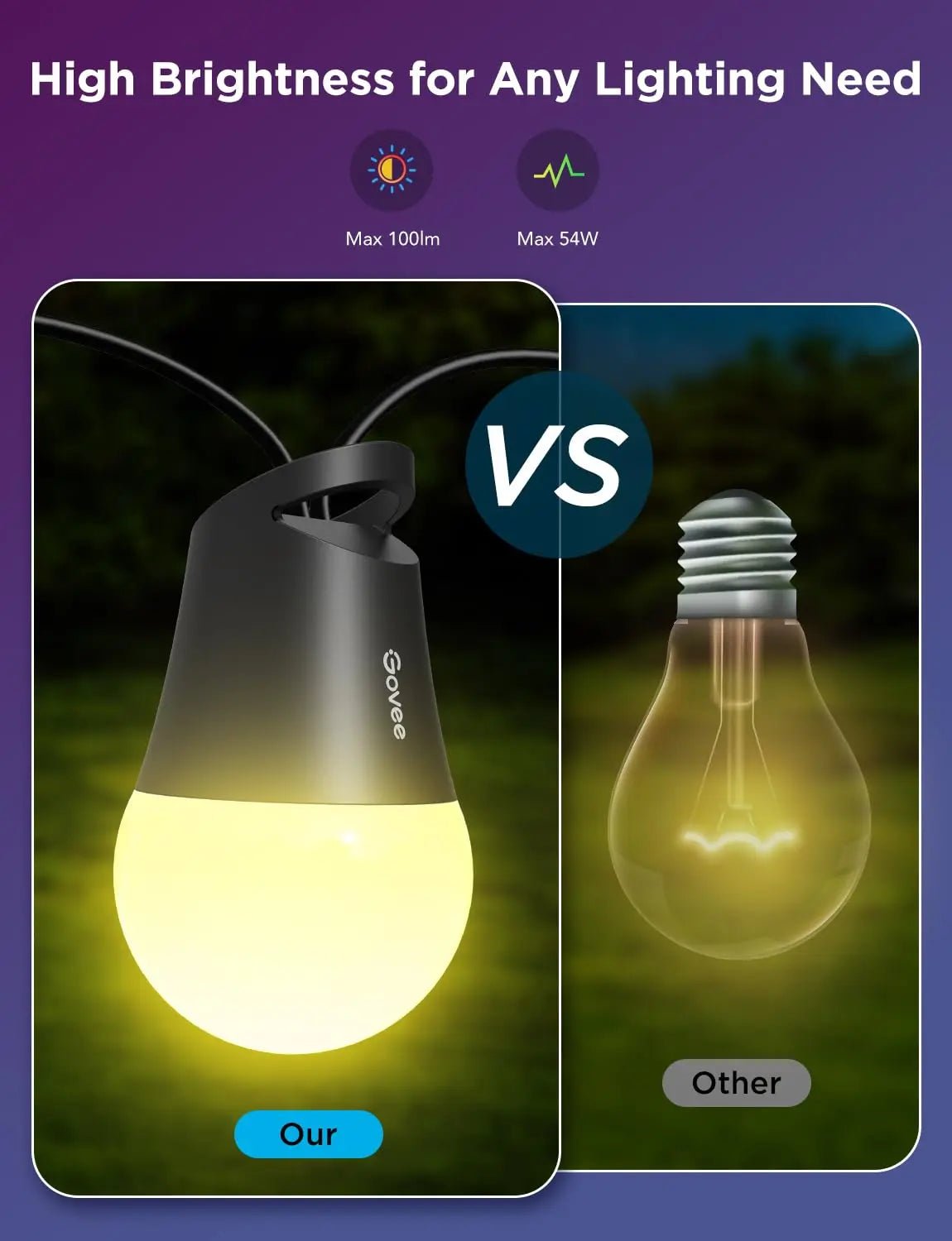 Govee Smart Outdoor String Lights 2, 144ft Outdoor Lights with Dimmable Warm White LED Bulbs, 47 Scene Modes for Patio, Backyard, Balcony, IP65 Waterproof, Works with Alexa, App Control - North State Signs & Printing