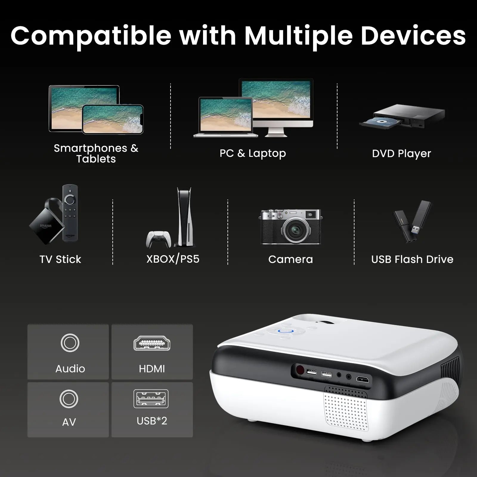 HAPPRUN Native 1080P Bluetooth Projector, Full HD Portable Outdoor Movie Projector with Built - in Speaker, Compatible with Smartphone, HDMI, USB, AV, Fire Stick, PS5 for Home, Bedroom, Outdoor Use - North State Signs & Printing