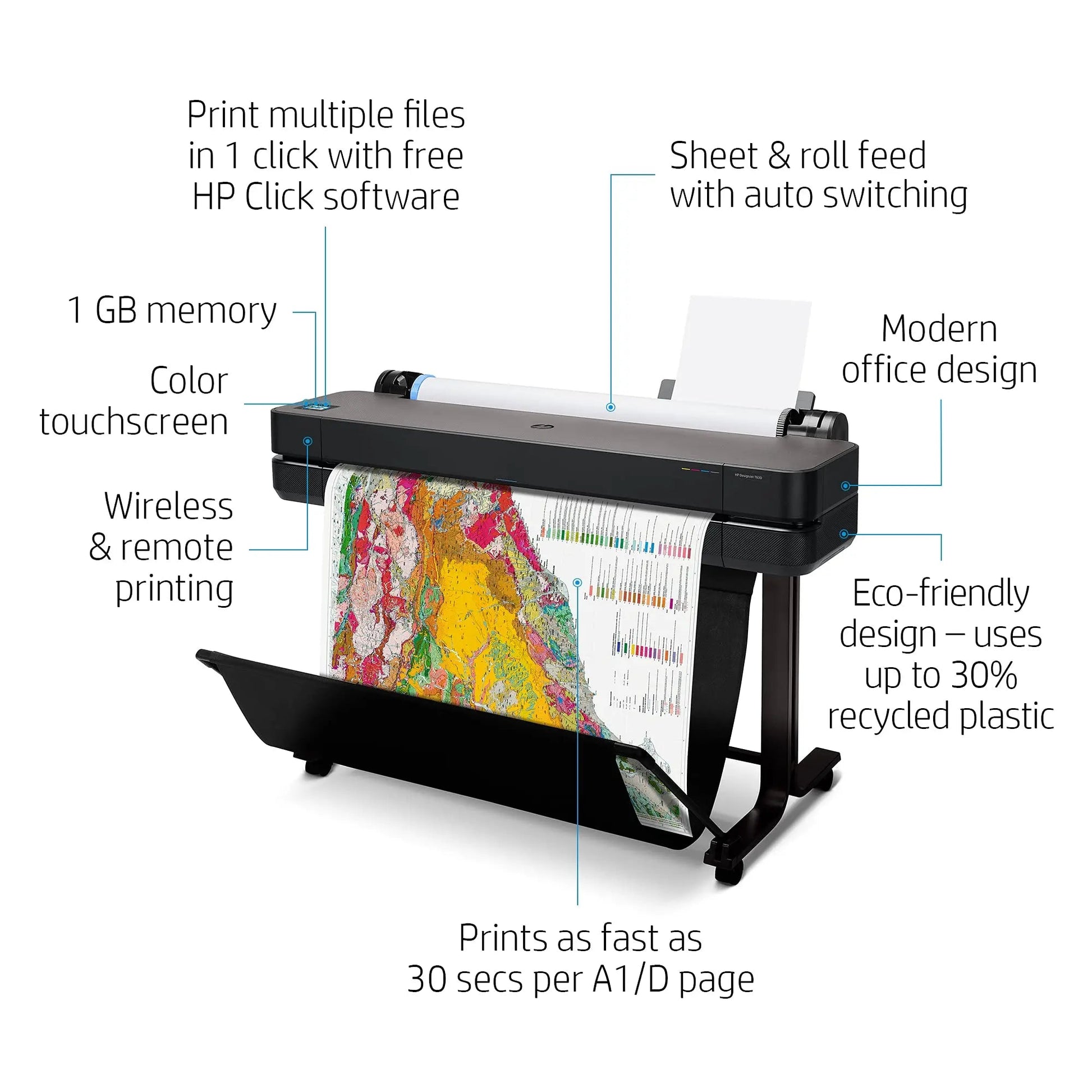HP DesignJet T630 (T600 Series) Large Format Wireless Plotter Printer - 36" - North State Signs & Printing