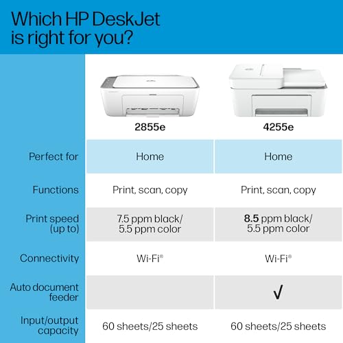 HP DeskJet 2855e Wireless All-in-One Color Inkjet Printer Scanner Copier Best-for-home 3 months of ink included