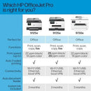 HP OfficeJet Pro 9730e Wide Format Wireless All - in - One Color Inkjet Printer - North State Signs & Printing
