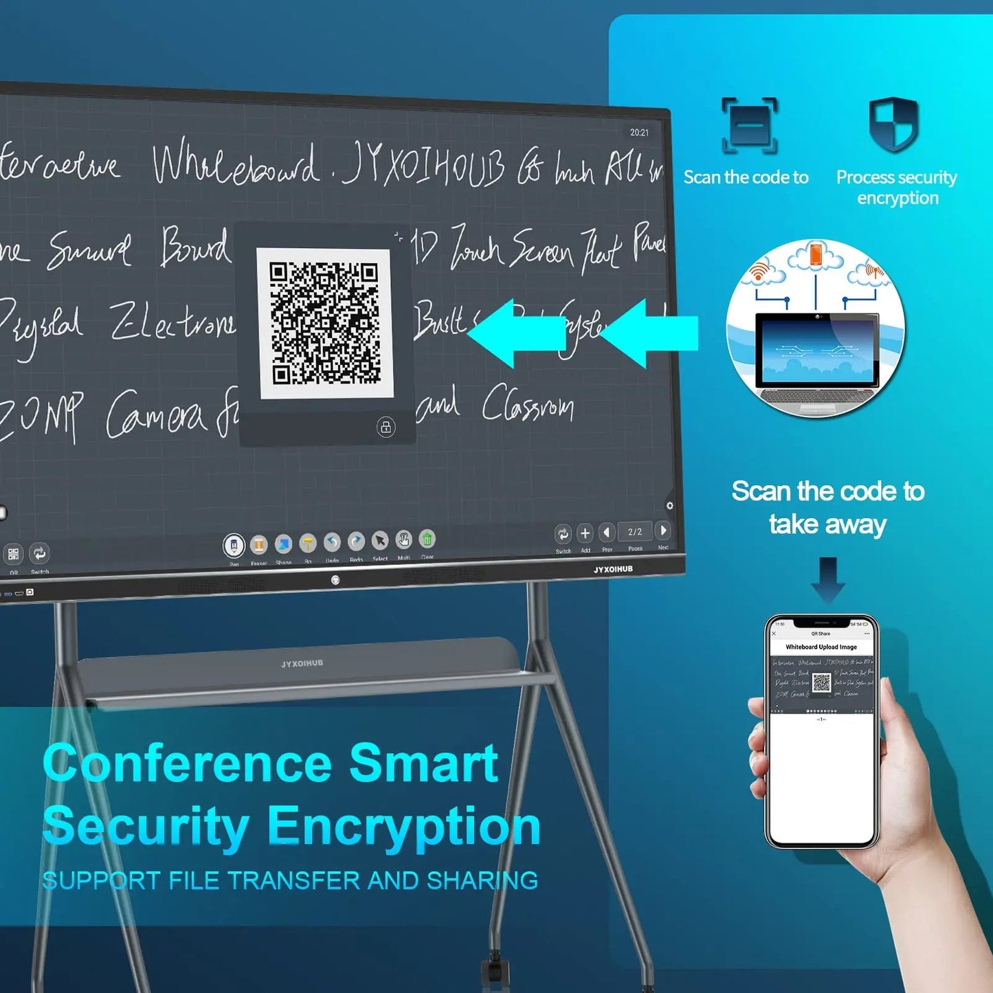 Interactive Whiteboard, 86inch Smart Board with 4K UHD Touch Screen Flat Panel, All in One Digital Electronic Whiteboard Built in Dual System for Conference - North State Signs & Printing