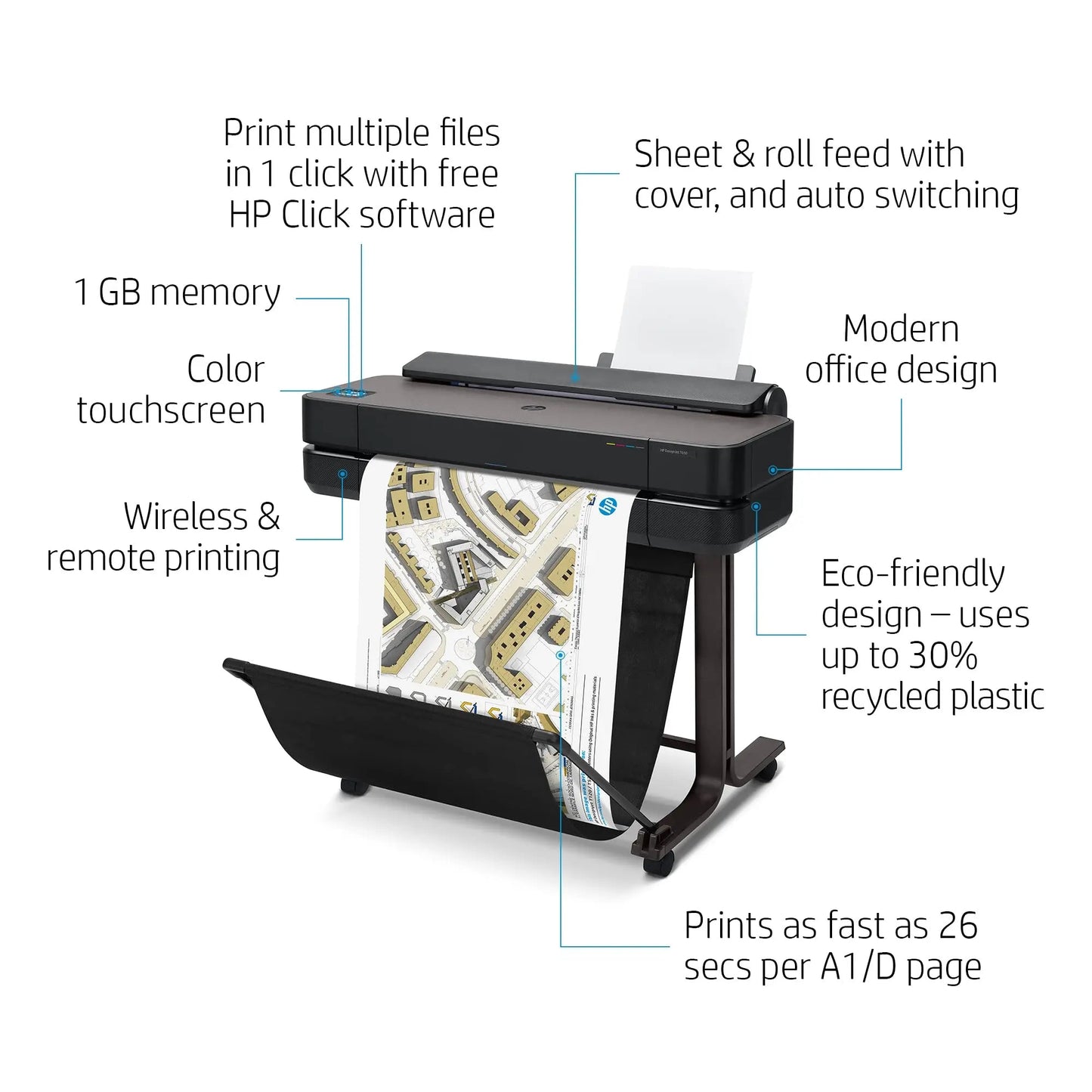 Large Format HP DesignJet T650, Color 24 - inch Plotter Printer, Includes 2 - Year Warranty Care Pack (5HB08H), Black - North State Signs & Printing