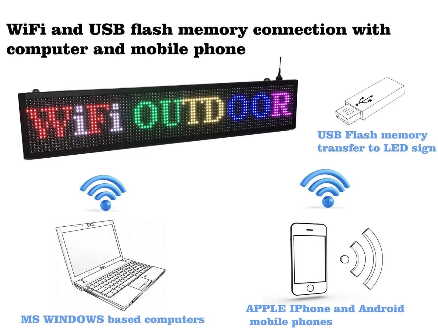 LED display with WiFi+USB, P10 RGB color sign 40" x 8" with high resolution and new SMD technology. Perfect solution for advertising, programmable scrolling sign, message board, OUTDOOR and indooe use - North State Signs & Printing